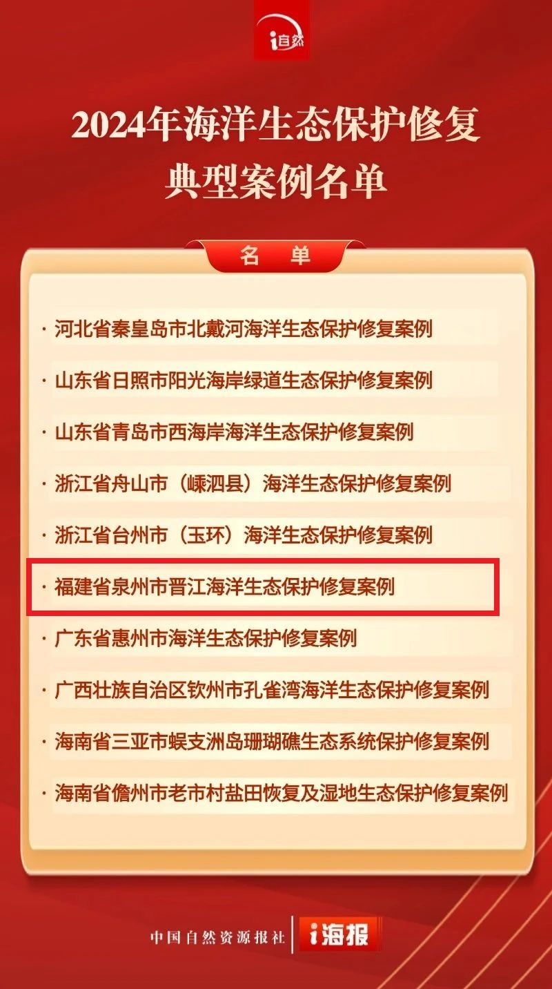 1745284566352746SMdd.jpg 05匠心品质设计,树立全国生态修复标杆.jpg