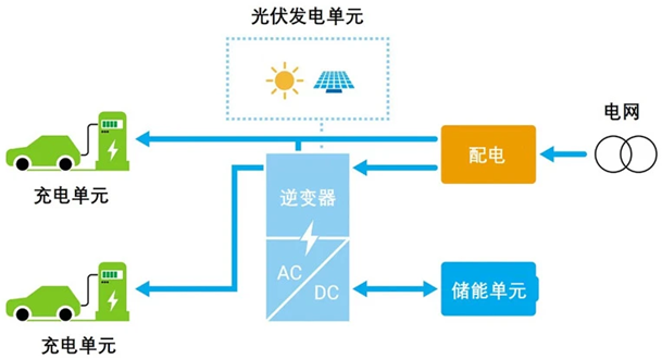 971bdc2a72d6d3f9e8855a882648cbce.png